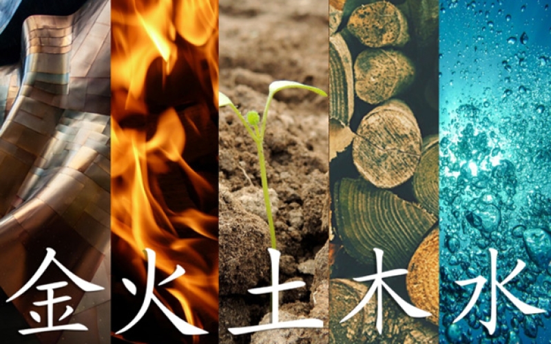 Кинески хороскоп и “пет елемената“